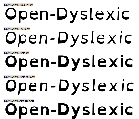  A picture of Open Dyslexic Fonts available. 